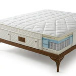 Luxury Pocket Spring Turkish Mattress – Diamond Quilted Design for Ultimate Comfort & Freshness