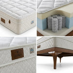 Luxury Pocket Spring Turkish Mattress – Diamond Quilted Design for Ultimate Comfort & Freshness