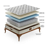 Luxury Pocket Spring Turkish Mattress – Diamond Quilted Design for Ultimate Comfort & Freshness