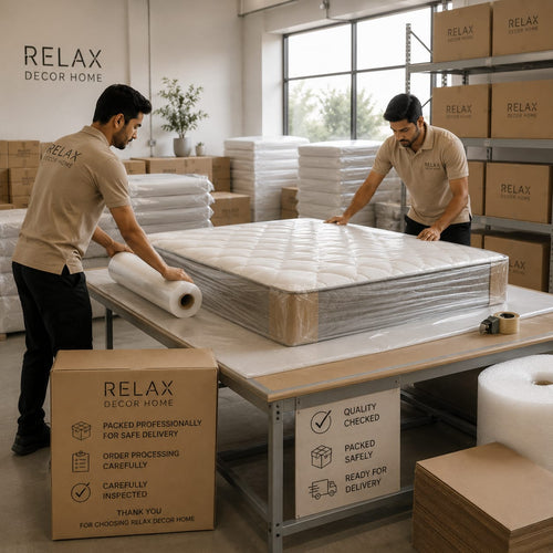 Order Processing